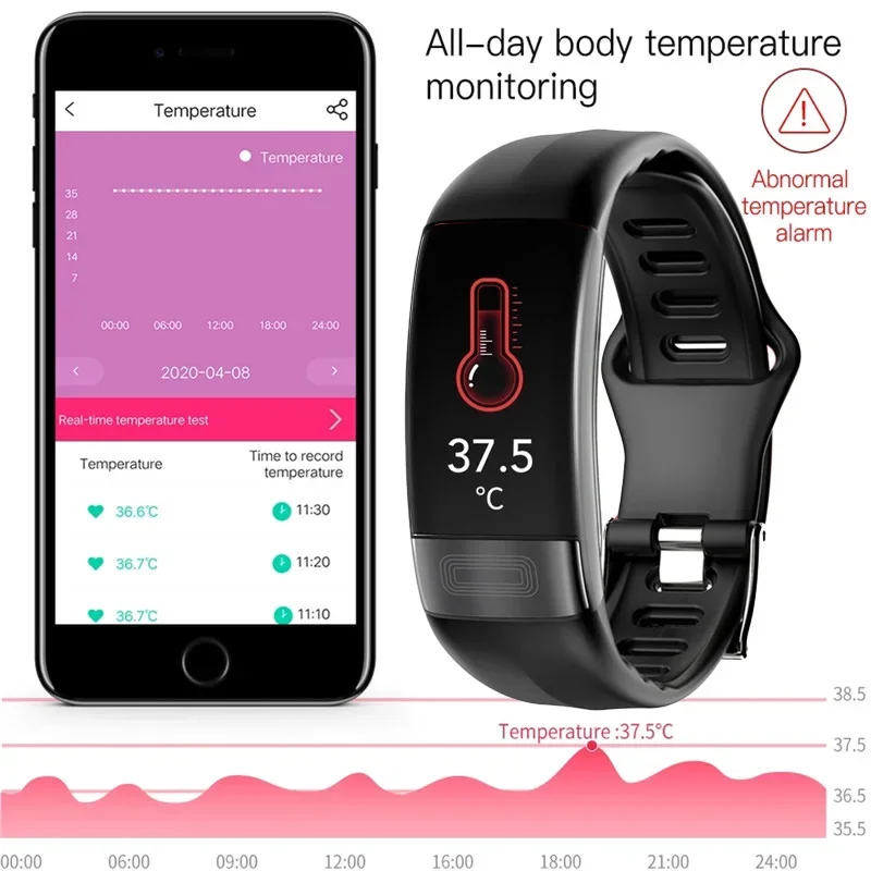 P11 Plus Smart Bracelet – ECG Smartwatch & Waterproof Fitness Tracker
