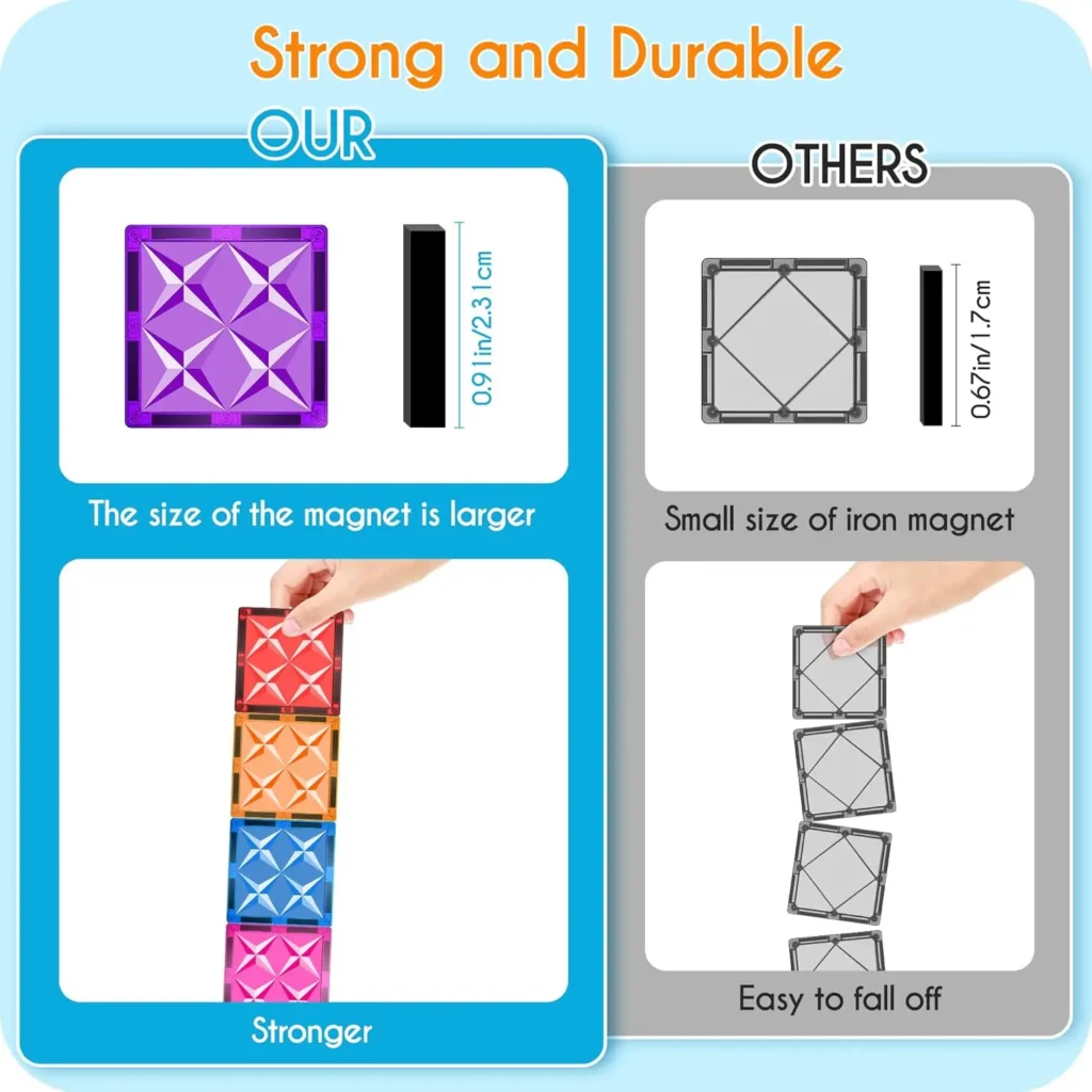 114-Pieces Magnetic Tiles STEM Building Set for Toddlers & Kids